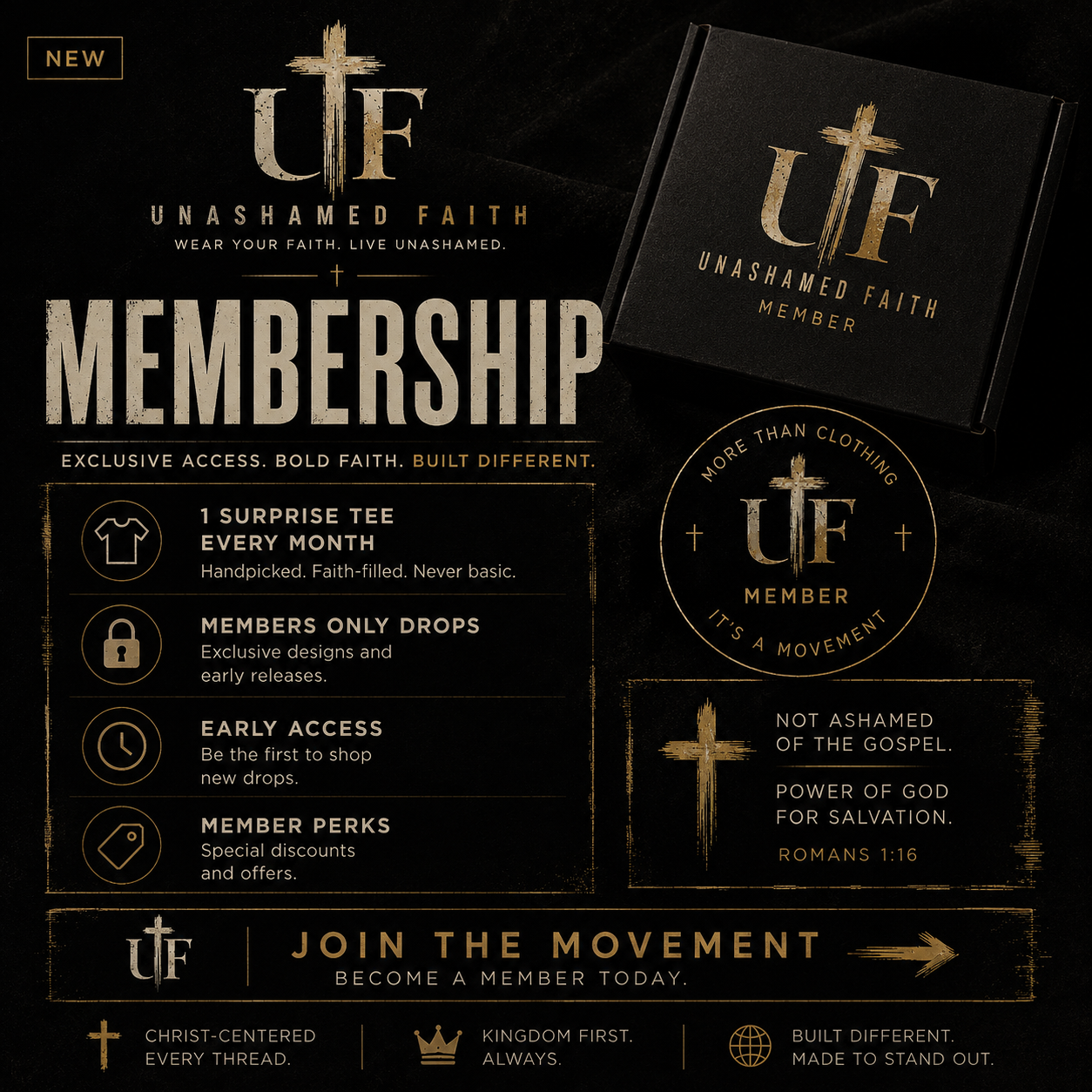 Unashamed Faith Monthly Rotation